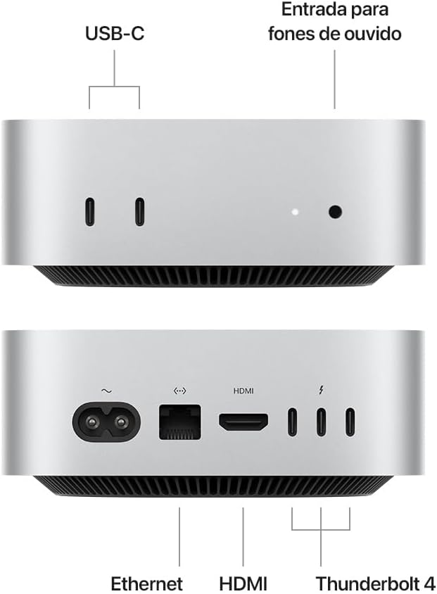 Mac Mini Apple M4 Chip 16GB 256GB SSD